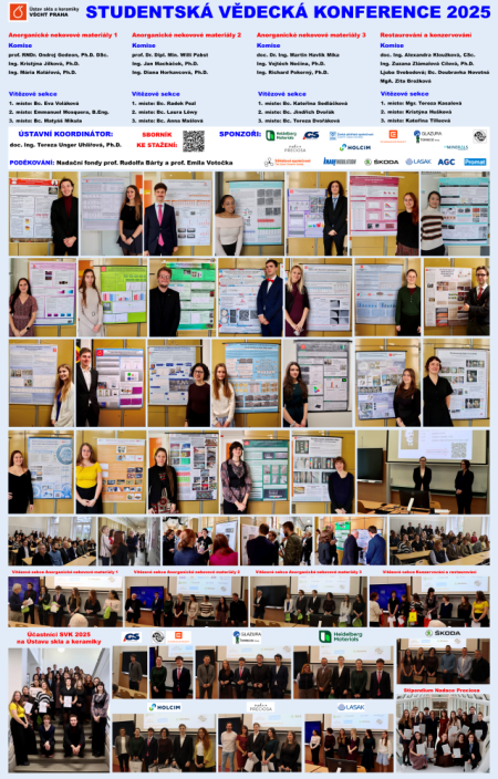 SVK 2025 - nastenka - CZ